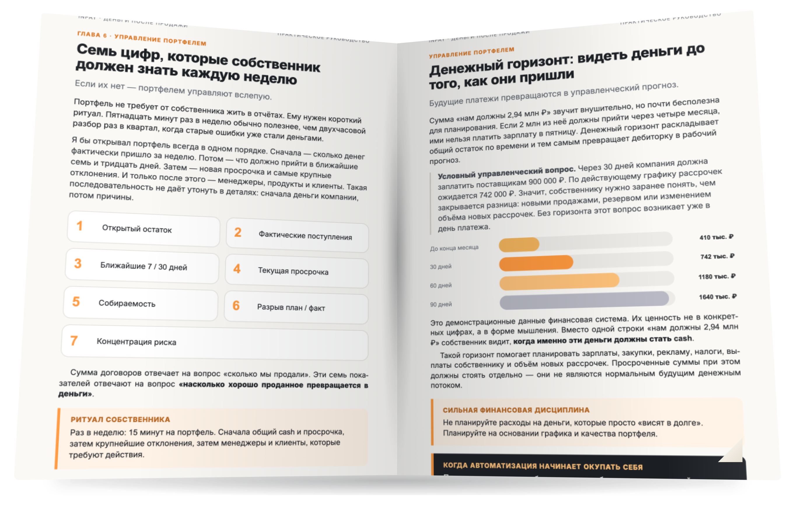 Раскрытая книга INPAY: слева семь показателей PLAN / FACT, справа горизонт 30 / 60 / 90.