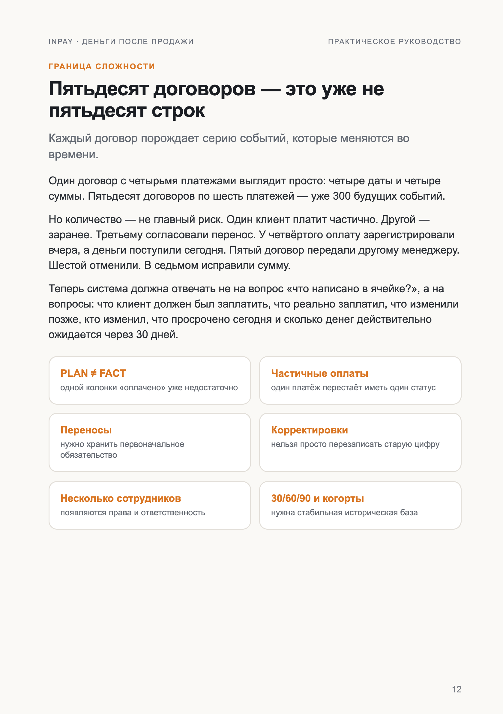 Страница книги INPAY: PLAN ≠ FACT — почему одной колонки «оплачено» уже недостаточно.